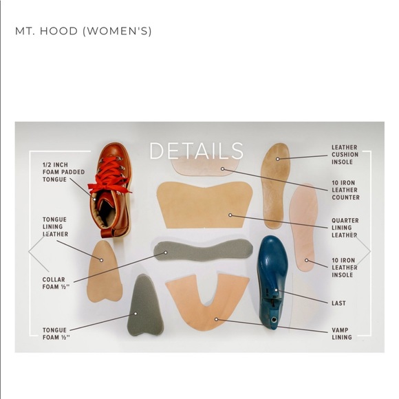 CRARY hiking boots - Picture 7 of 8